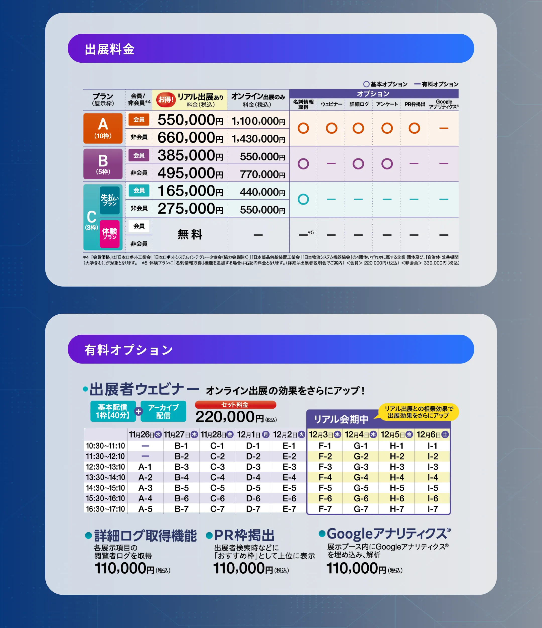 iREX ONLINEの出展料金と有料オプションに関するご案内です。詳細は「出展のご案内パンフレット」をご覧ください。