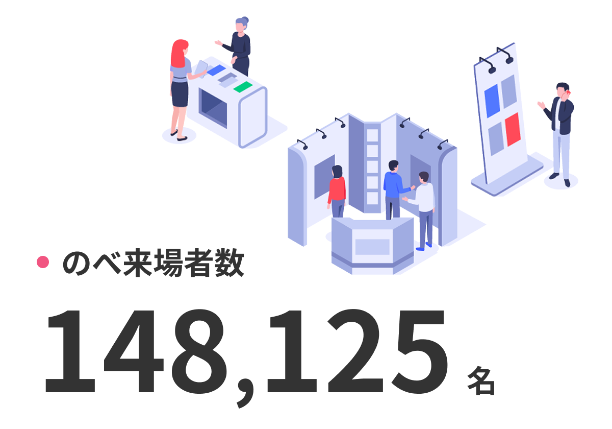 のべ来場者数